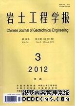 高濕環境平行雙裂隙砂巖單軸壓縮破壞及裂紋擴展特性