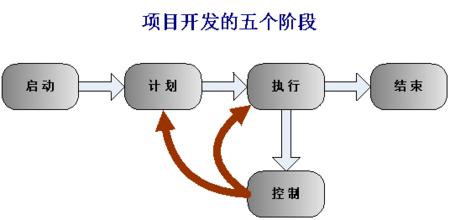 樹人論文發表網　論文刊發