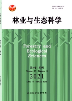 氮、鉀配施追肥對金銀花二、三、四茬花產量及藥用成分含量的影響